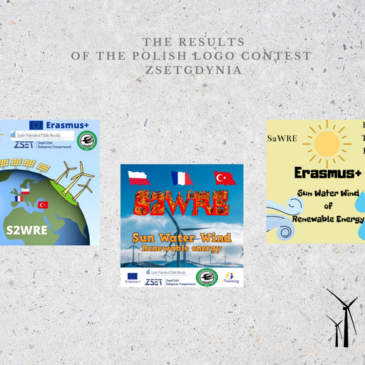 Wyniki konkursu na logo projektu Erasmus+